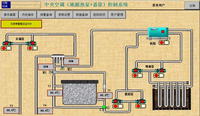 地源熱泵結合蓄能系統(tǒng)控制組態(tài)界面