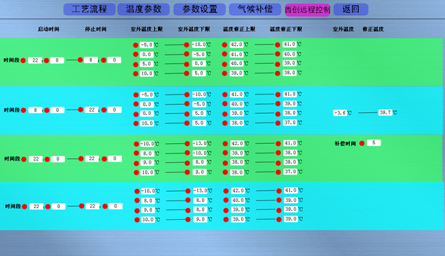 地源空氣源熱泵遠程監(jiān)控系統(tǒng)